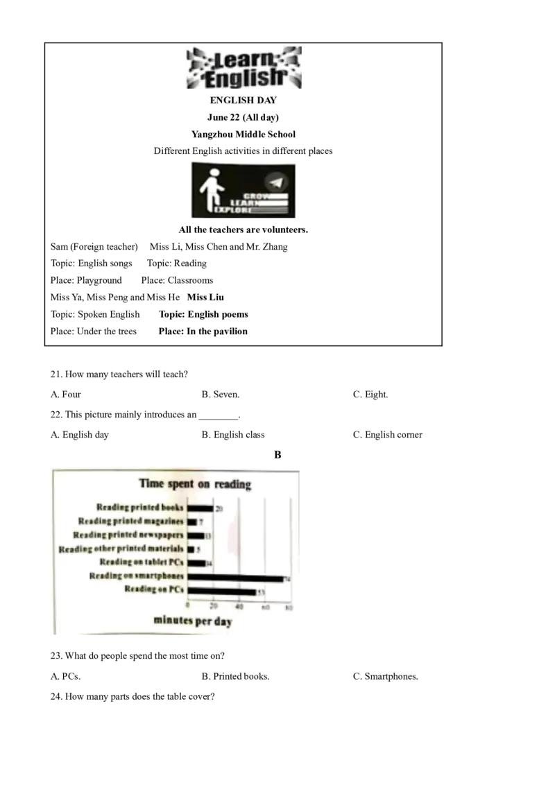 精品解析：湖南省株洲市2021年中考英语试题（原卷版）_中考真题_3.英语中考真题2015-2024年_2021中考英语真题86份_2021湖南省_精品解析：湖南省株洲市2021年中考英语试题