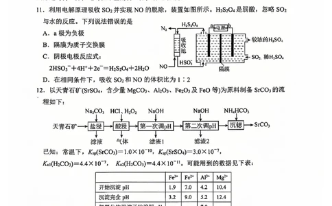 化学试卷_2025年1月_250112山东省淄博市2024-2025学年第一学期高三期末摸底质量检测_山东省淄博市2024-2025学年第一学期高三期末摸底质量检测化学