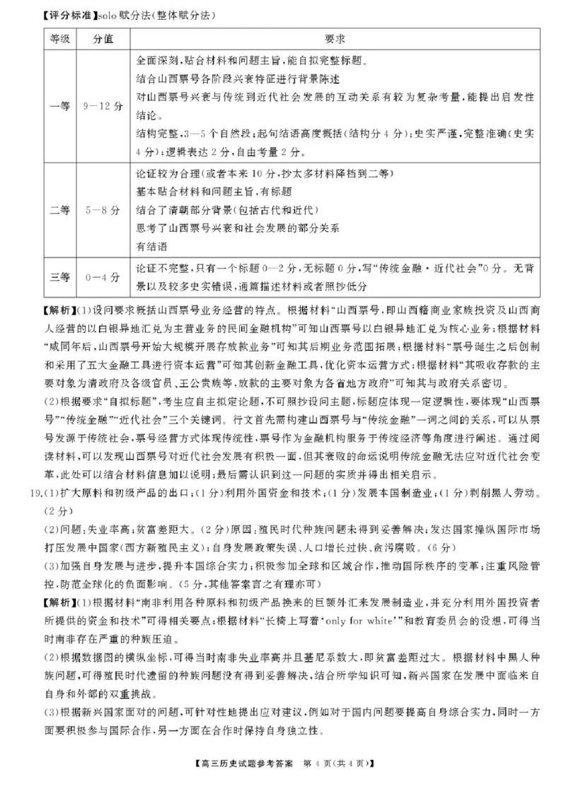 2025届湖南高三天壹冲刺压轴大联考历史试题_2025年5月_2505282025届湖南高三天壹冲刺压轴大联考（全科）