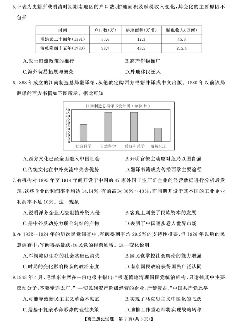 2025届湖南高三天壹冲刺压轴大联考历史试题_2025年5月_2505282025届湖南高三天壹冲刺压轴大联考（全科）