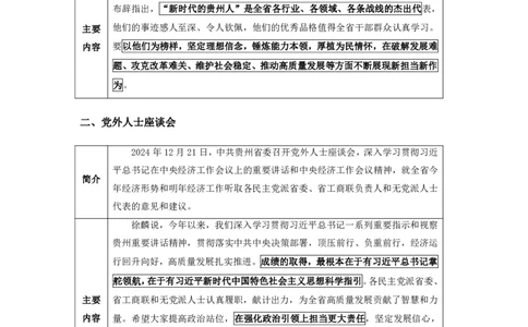 贵州时政-12月_2026考公资料_（10）粉笔_2026年国考980系统班FB_2026国考系统班资料汇总_时政汇总_各省12月份时政_贵州