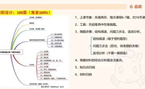 WM_2025超大杯第1节_2026考公资料_超格合集_数资高照合集_资料分析高照合集⭐⭐⭐_超大杯2025高照资料分析超大杯材料归纳刷题营_上课讲义