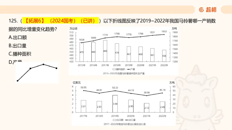 WM_2025超大杯第1节_2026考公资料_超格合集_数资高照合集_资料分析高照合集⭐⭐⭐_超大杯2025高照资料分析超大杯材料归纳刷题营_上课讲义