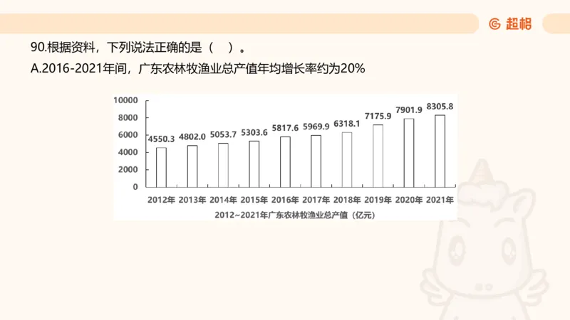 WM_2025超大杯第1节_2026考公资料_超格合集_数资高照合集_资料分析高照合集⭐⭐⭐_超大杯2025高照资料分析超大杯材料归纳刷题营_上课讲义