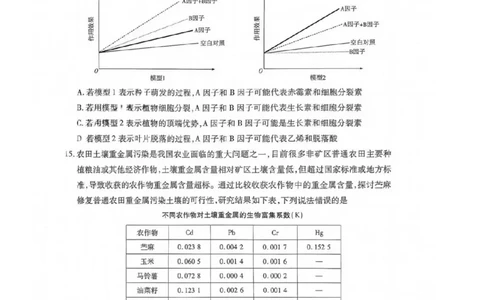 2025届皖豫天一大联考高三上学期1月期末检测生物_2025年1月_250115皖豫天一大联考2025届高三年级1月期末检测（全科）