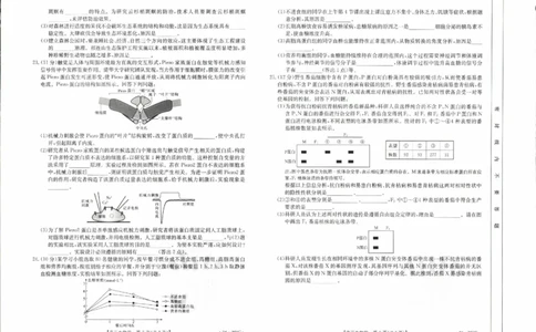 辽宁省县级重点高中协作体2023-2024学年高三上学期末考试生物试题_2024届辽宁省县级重点高中协作体高三上学期末考试_辽宁省县级重点高中协作体2024届高三上学期末考试生物