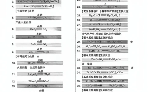 2026辽宁万唯试题研究（化学-参考答案）_26《万唯中考试题研究》辽宁_2026《辽宁万唯试题研究》化学