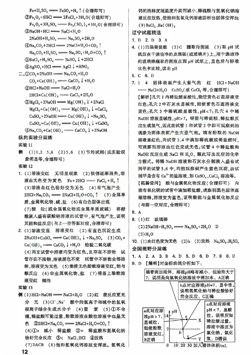 2026辽宁万唯试题研究（化学-参考答案）_26《万唯中考试题研究》辽宁_2026《辽宁万唯试题研究》化学