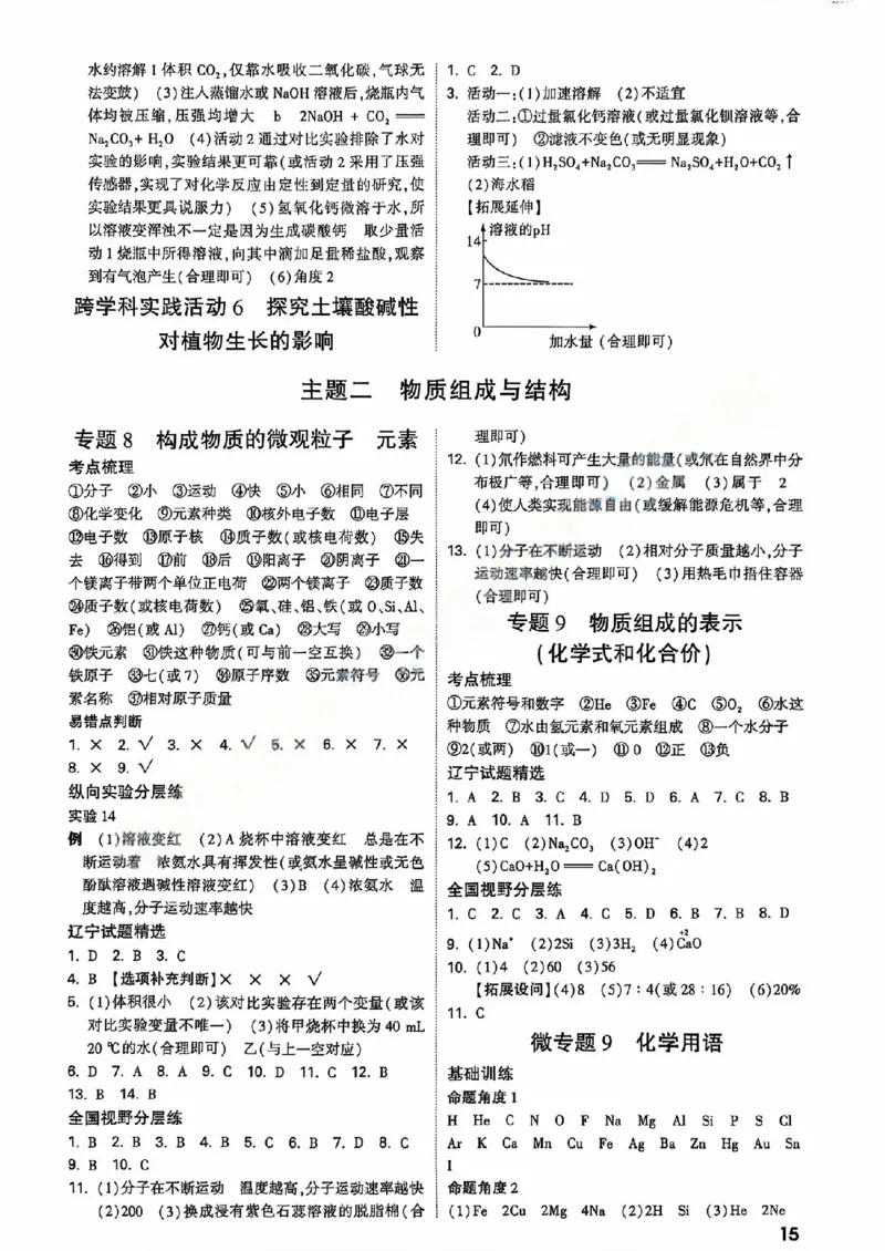 2026辽宁万唯试题研究（化学-参考答案）_26《万唯中考试题研究》辽宁_2026《辽宁万唯试题研究》化学