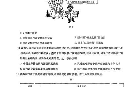 上进联考-2025届广东省高三5月联合测评-历史试卷_2025年5月_250514广东上进联考2025届高三5月联合测评（全科）