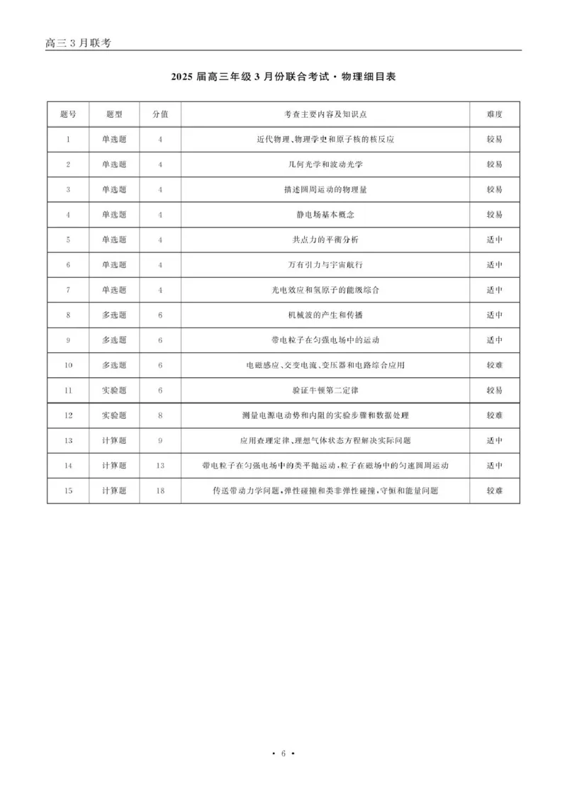 2025届高三年级3月份联合考试物理答案_2025年3月_250304辽宁省点石联考2025届高三年级3月份联合考试_辽宁省点石联考2025届高三年级3月份联合考试物理试题（含答案）