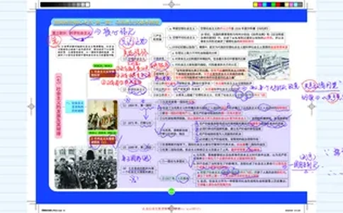 9--科学社会主义课程笔记_2026考公资料_（49）政治理论合集_政治理论合集_2025考研政治_03.肖秀荣_01.韩雪_03.冲刺押题_00.课件汇总_2-核心考点攻克阶段配套讲义--图解笔记