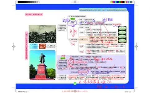 9--科学社会主义课程笔记_2026考公资料_（49）政治理论合集_政治理论合集_2025考研政治_03.肖秀荣_01.韩雪_03.冲刺押题_00.课件汇总_2-核心考点攻克阶段配套讲义--图解笔记