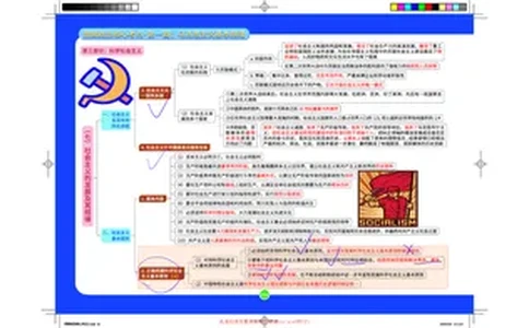 9--科学社会主义课程笔记_2026考公资料_（49）政治理论合集_政治理论合集_2025考研政治_03.肖秀荣_01.韩雪_03.冲刺押题_00.课件汇总_2-核心考点攻克阶段配套讲义--图解笔记