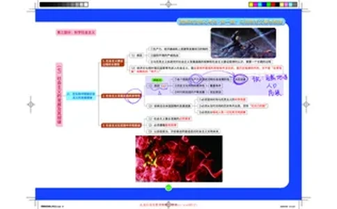 9--科学社会主义课程笔记_2026考公资料_（49）政治理论合集_政治理论合集_2025考研政治_03.肖秀荣_01.韩雪_03.冲刺押题_00.课件汇总_2-核心考点攻克阶段配套讲义--图解笔记