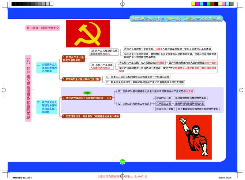 9--科学社会主义课程笔记_2026考公资料_（49）政治理论合集_政治理论合集_2025考研政治_03.肖秀荣_01.韩雪_03.冲刺押题_00.课件汇总_2-核心考点攻克阶段配套讲义--图解笔记