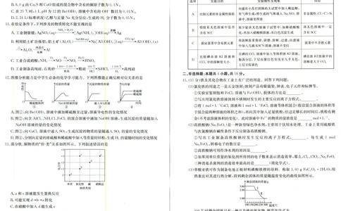 化学试题_2025年9月_250906陕西金太阳2025年9月高三联考（15C）（全科）_化学