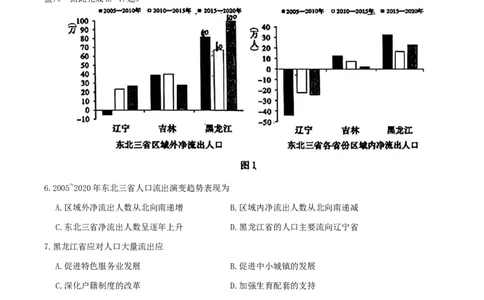 东北三省四市教研联合体2025届高三模拟考试（一）地理试题（含答案）_2025年4月_2504112025年东北三省四市教研联合体高考模拟考试(一)（全科）