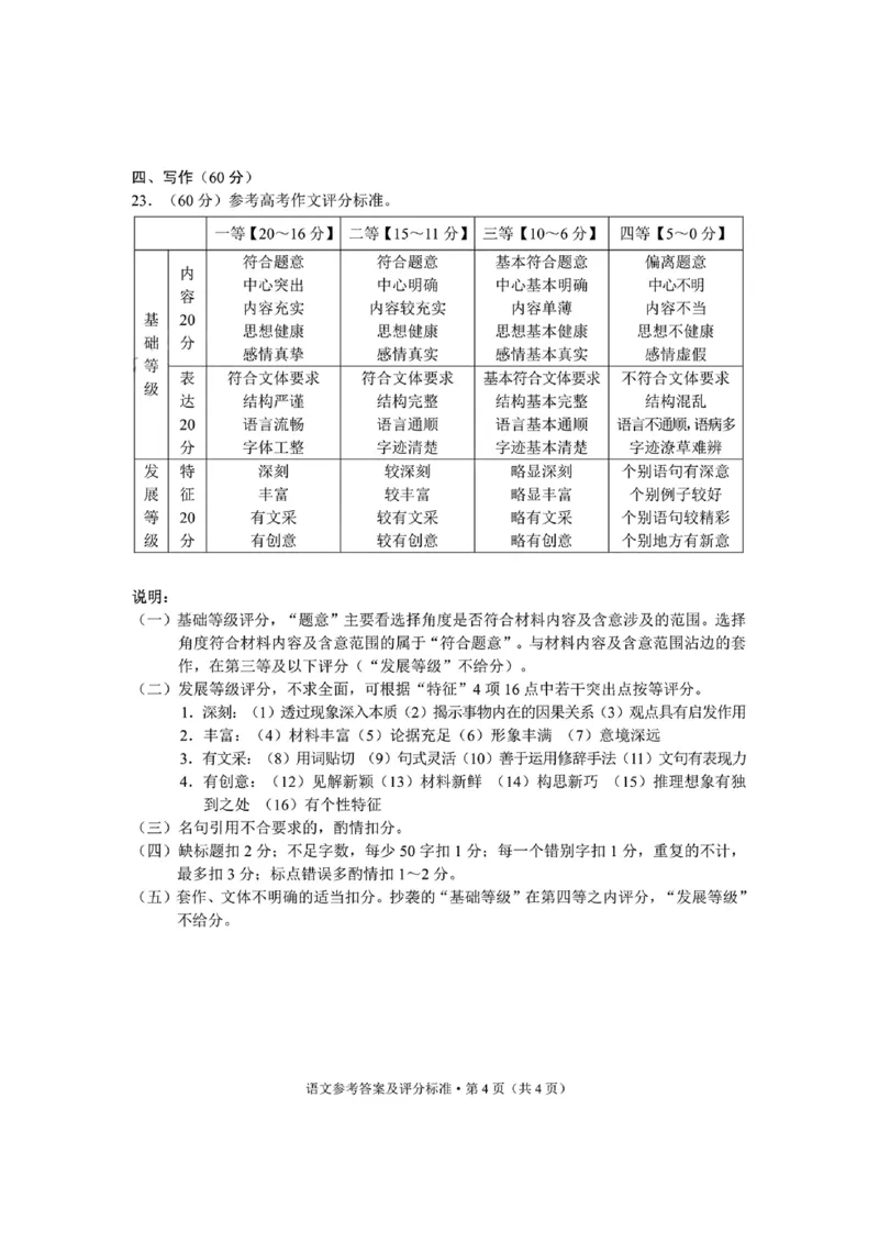 语文参考答案及评分标准_2024年1月_01每日更新_16号_2024届云南省昆明市高三&ldquo;三诊一模&rdquo;摸底诊断测试_云南省昆明市2024届高三&ldquo;三诊一模&rdquo;摸底诊断测试语文