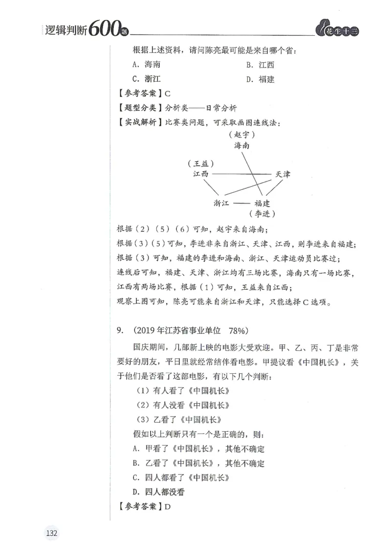 逻辑判断600分析篇_2026考公资料_花生十三合集_刷题花生十三逻辑判断600题⭐⭐