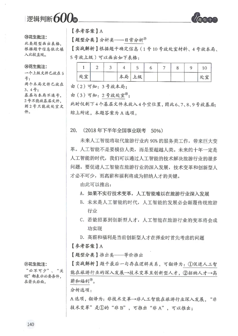 逻辑判断600分析篇_2026考公资料_花生十三合集_刷题花生十三逻辑判断600题⭐⭐