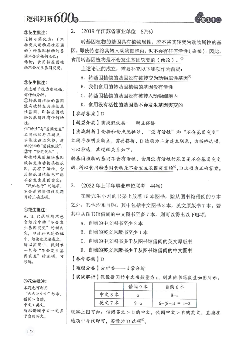 逻辑判断600分析篇_2026考公资料_花生十三合集_刷题花生十三逻辑判断600题⭐⭐