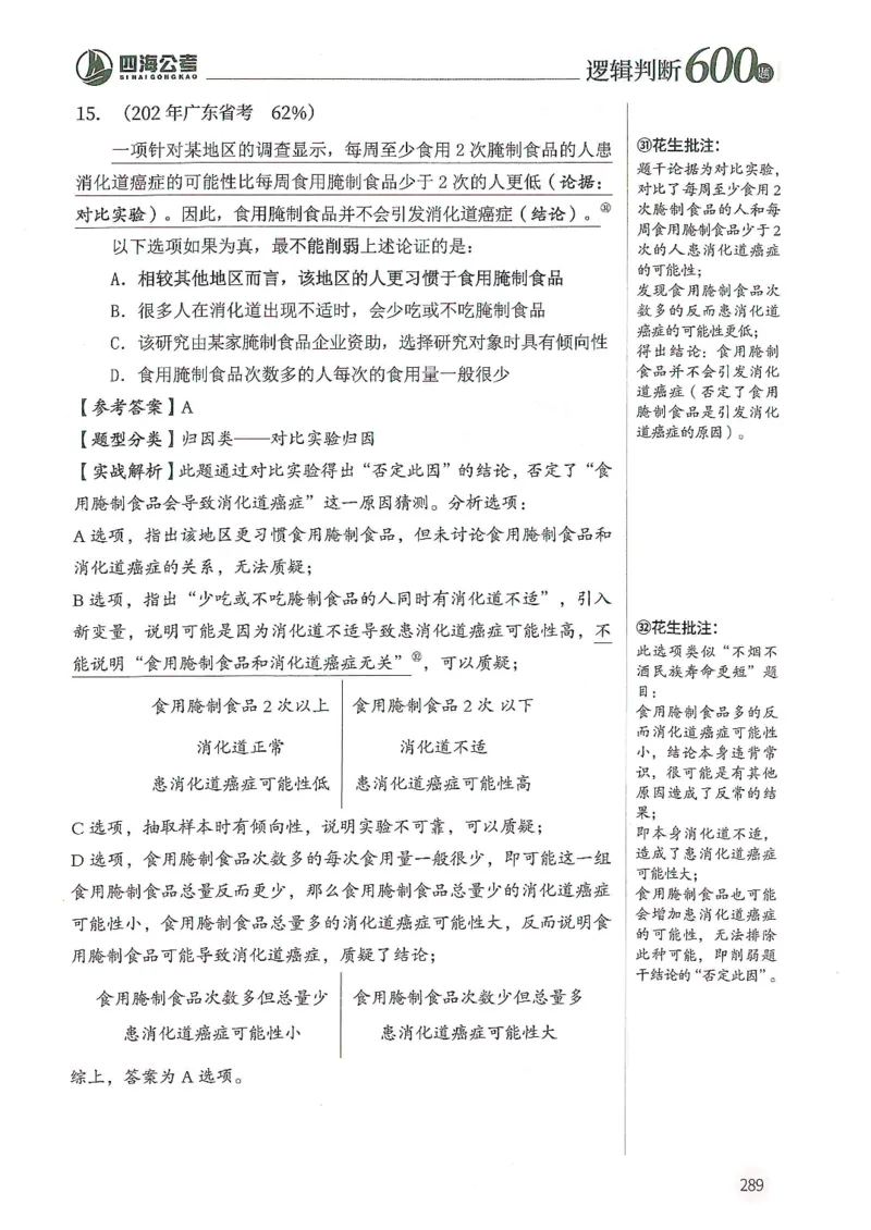 逻辑判断600分析篇_2026考公资料_花生十三合集_刷题花生十三逻辑判断600题⭐⭐