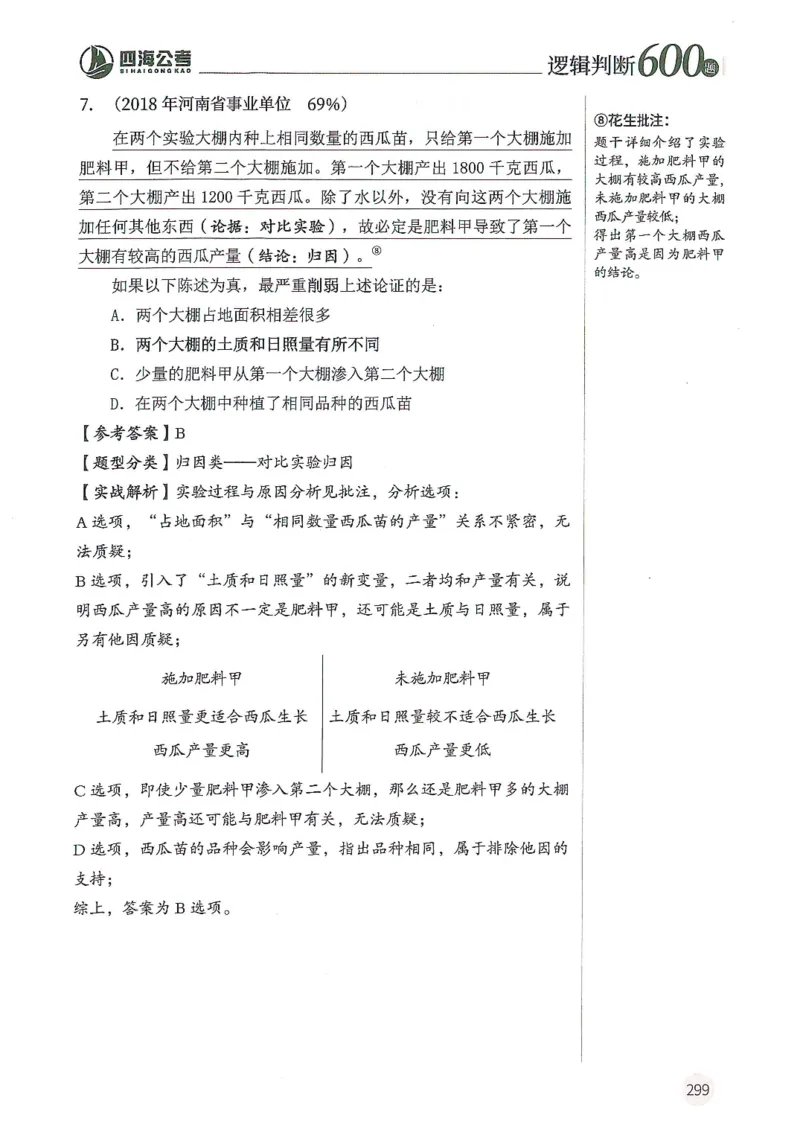逻辑判断600分析篇_2026考公资料_花生十三合集_刷题花生十三逻辑判断600题⭐⭐