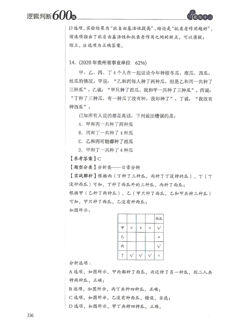 逻辑判断600分析篇_2026考公资料_花生十三合集_刷题花生十三逻辑判断600题⭐⭐