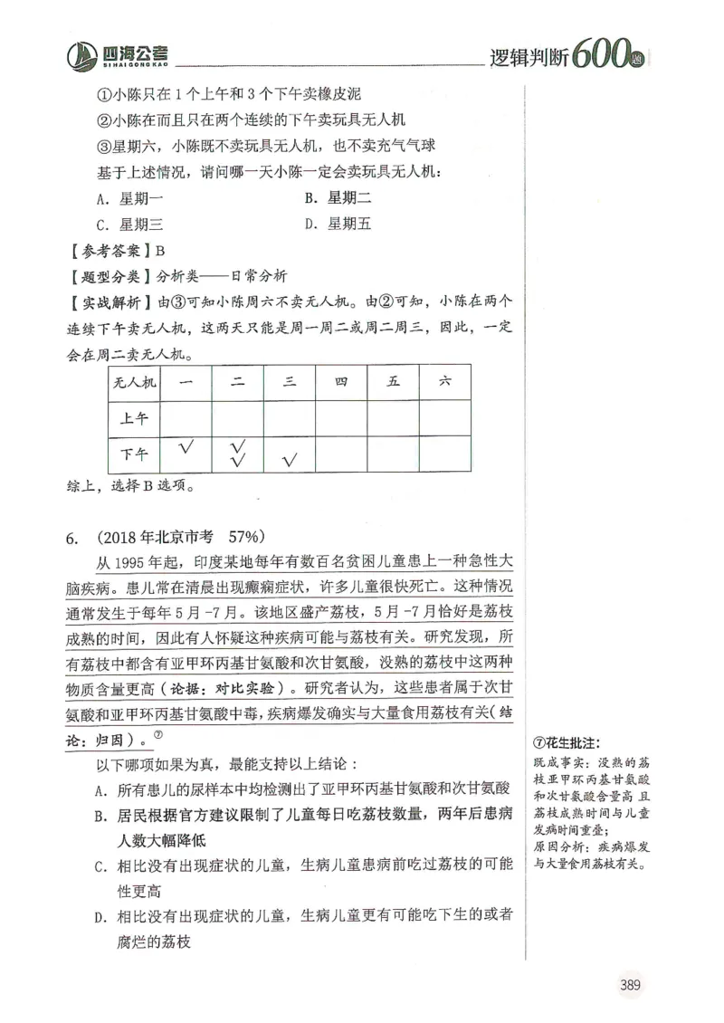逻辑判断600分析篇_2026考公资料_花生十三合集_刷题花生十三逻辑判断600题⭐⭐