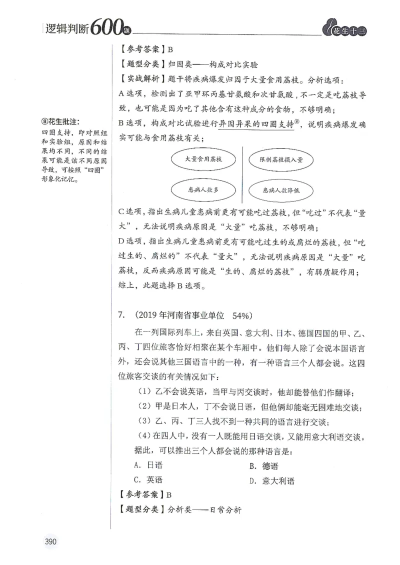 逻辑判断600分析篇_2026考公资料_花生十三合集_刷题花生十三逻辑判断600题⭐⭐