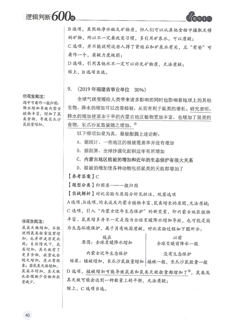 逻辑判断600分析篇_2026考公资料_花生十三合集_刷题花生十三逻辑判断600题⭐⭐