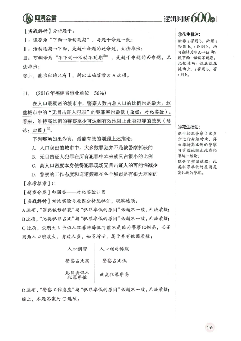 逻辑判断600分析篇_2026考公资料_花生十三合集_刷题花生十三逻辑判断600题⭐⭐