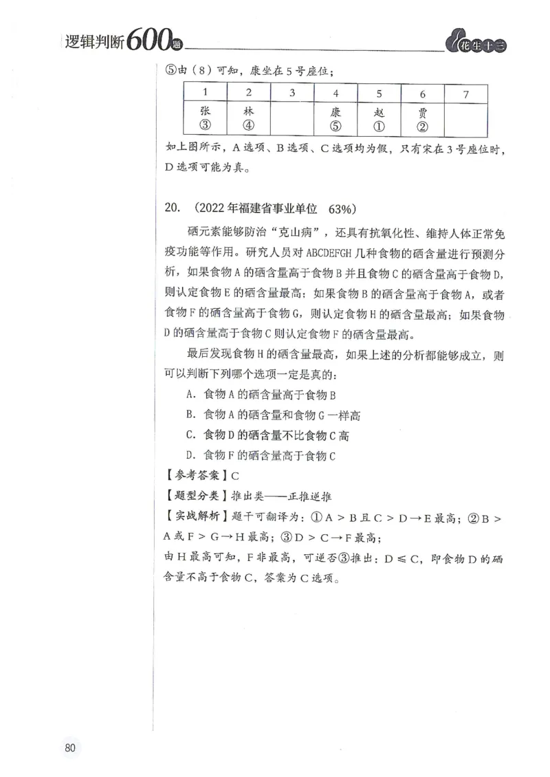 逻辑判断600分析篇_2026考公资料_花生十三合集_刷题花生十三逻辑判断600题⭐⭐
