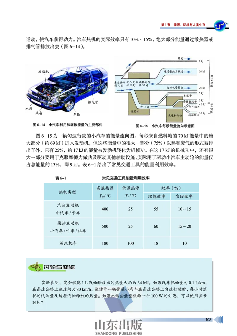 鲁科版高中物理选修3-3(2003)_4-教培资料-26年最新资料-同步更新_初中高中教资_03科三专项（进去保存报考的学科即可）_02科三专项（笔记真题思维导图教学设计版本二）