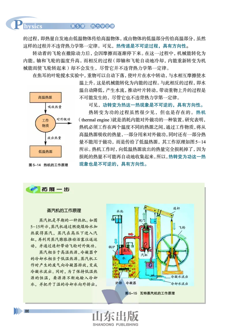 鲁科版高中物理选修3-3(2003)_4-教培资料-26年最新资料-同步更新_初中高中教资_03科三专项（进去保存报考的学科即可）_02科三专项（笔记真题思维导图教学设计版本二）