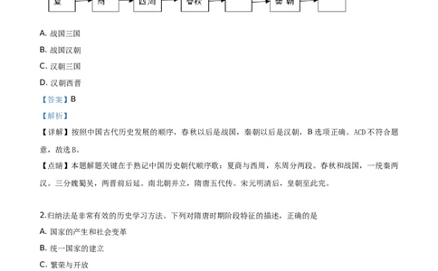精品解析：四川省乐山市2019年中考历史试题（解析版）_中考真题_6.历史中考真题2015-2024年_地区卷_乐山历史（17-21）