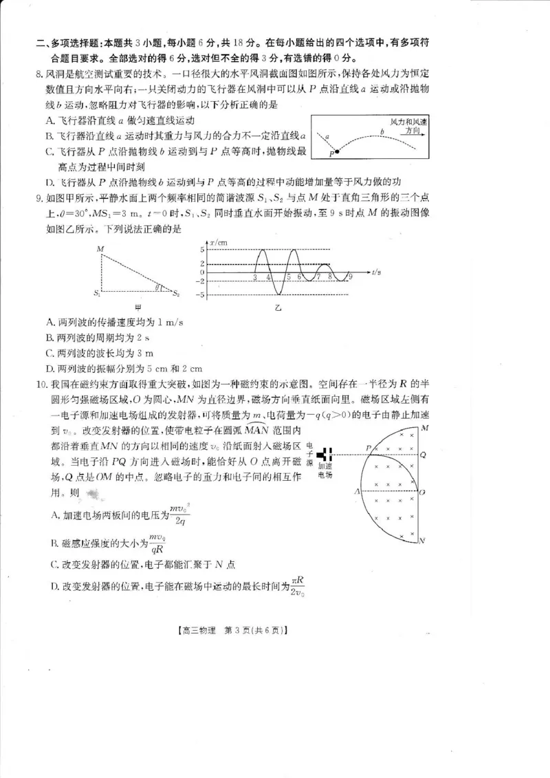 2025届湛江二模物理试题_2025年4月_2504182025届广东省湛江市高三下学期4月二模（全科）_2025届广东省湛江市高三下学期4月二模物理