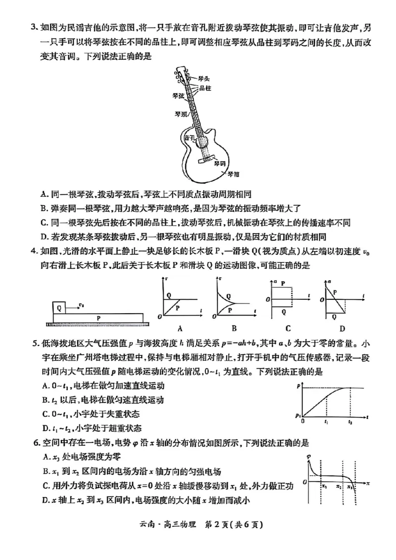 云南民族大学附属高级中学2026届高三联考卷（二）物理_2025年10月_12026年试卷教辅资源等多个文件_251018云南民族大学附属高级中学2026届高三联考卷（二）（全科）