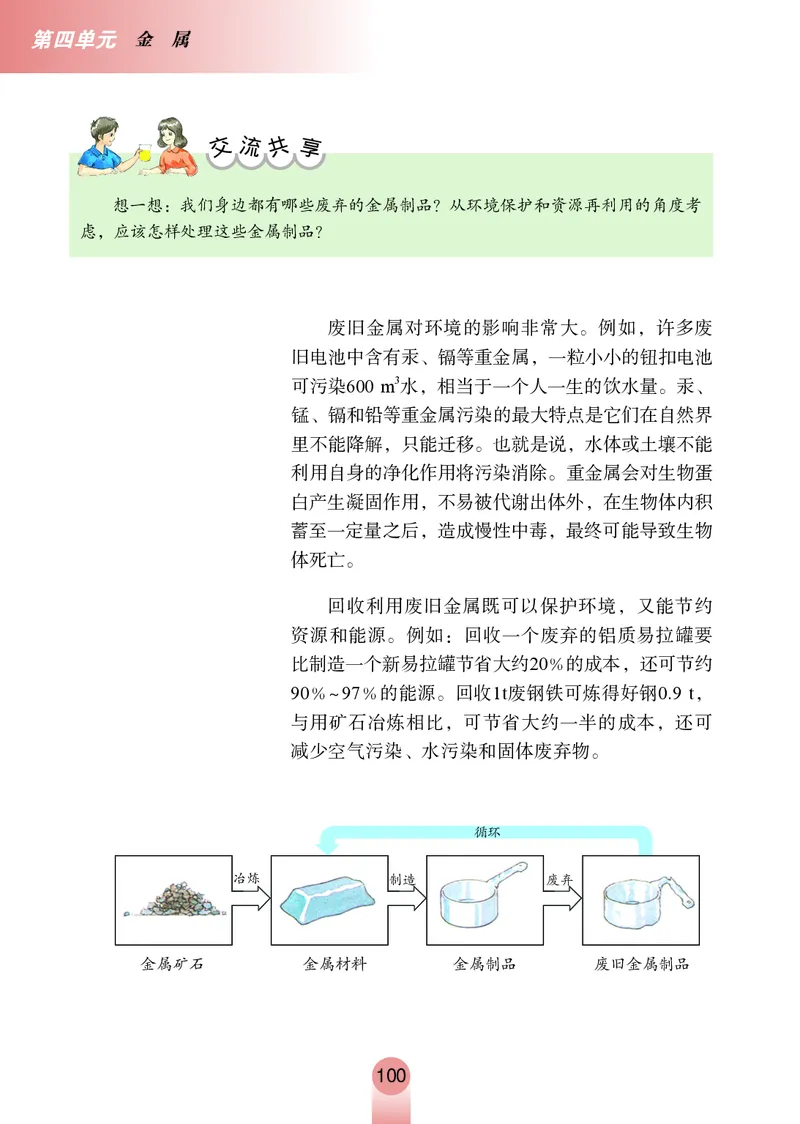 鲁教版9年级化学全一册高清教材54制_4-教培资料-26年最新资料-同步更新_初中高中教资_03科三专项（进去保存报考的学科即可）_102025初中科目（全）电子教材