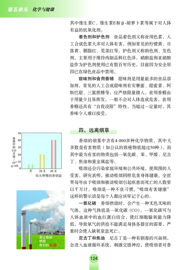 鲁教版9年级化学全一册高清教材54制_4-教培资料-26年最新资料-同步更新_初中高中教资_03科三专项（进去保存报考的学科即可）_102025初中科目（全）电子教材