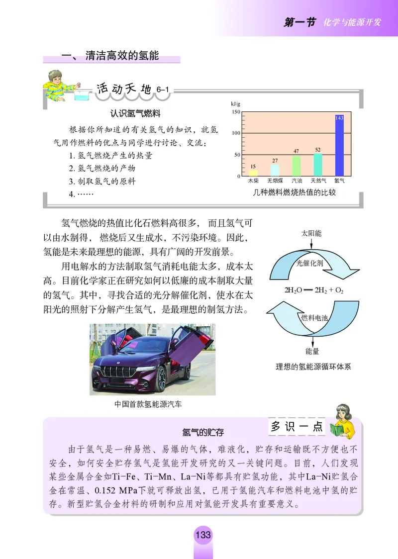 鲁教版9年级化学全一册高清教材54制_4-教培资料-26年最新资料-同步更新_初中高中教资_03科三专项（进去保存报考的学科即可）_102025初中科目（全）电子教材