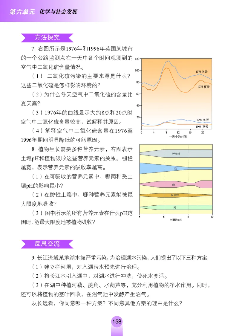 鲁教版9年级化学全一册高清教材54制_4-教培资料-26年最新资料-同步更新_初中高中教资_03科三专项（进去保存报考的学科即可）_102025初中科目（全）电子教材