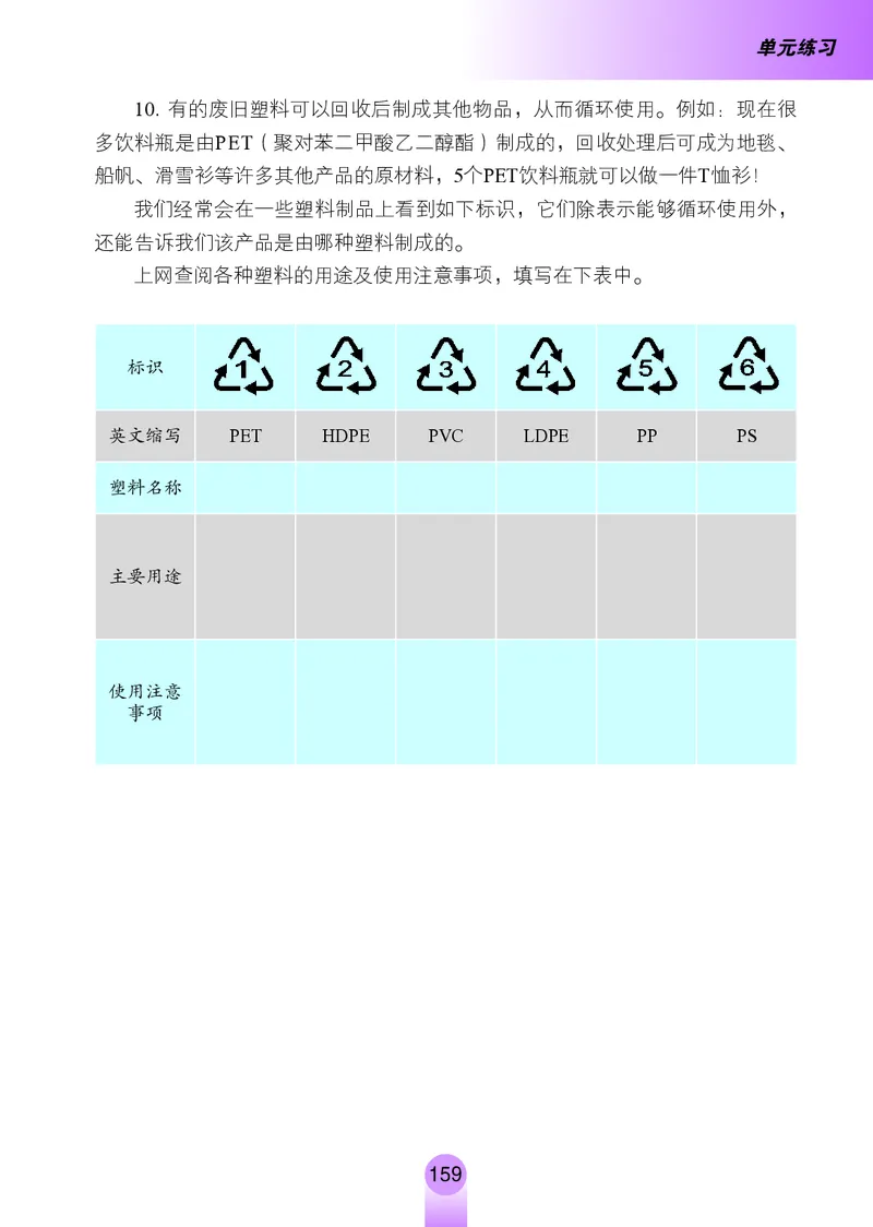 鲁教版9年级化学全一册高清教材54制_4-教培资料-26年最新资料-同步更新_初中高中教资_03科三专项（进去保存报考的学科即可）_102025初中科目（全）电子教材