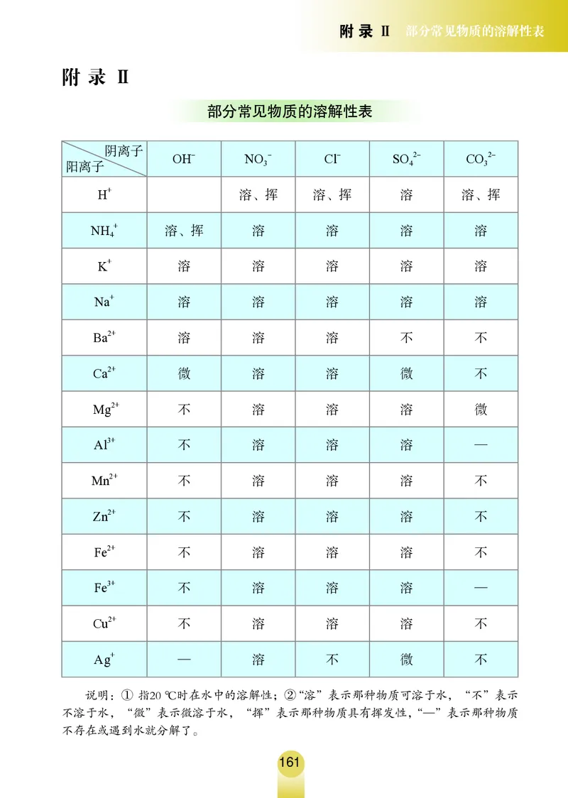 鲁教版9年级化学全一册高清教材54制_4-教培资料-26年最新资料-同步更新_初中高中教资_03科三专项（进去保存报考的学科即可）_102025初中科目（全）电子教材