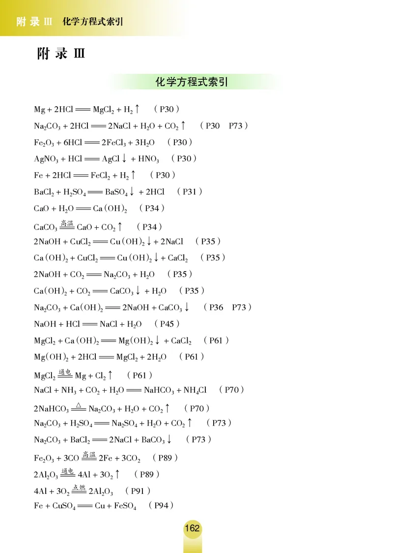 鲁教版9年级化学全一册高清教材54制_4-教培资料-26年最新资料-同步更新_初中高中教资_03科三专项（进去保存报考的学科即可）_102025初中科目（全）电子教材