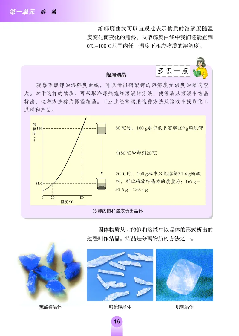 鲁教版9年级化学全一册高清教材54制_4-教培资料-26年最新资料-同步更新_初中高中教资_03科三专项（进去保存报考的学科即可）_102025初中科目（全）电子教材