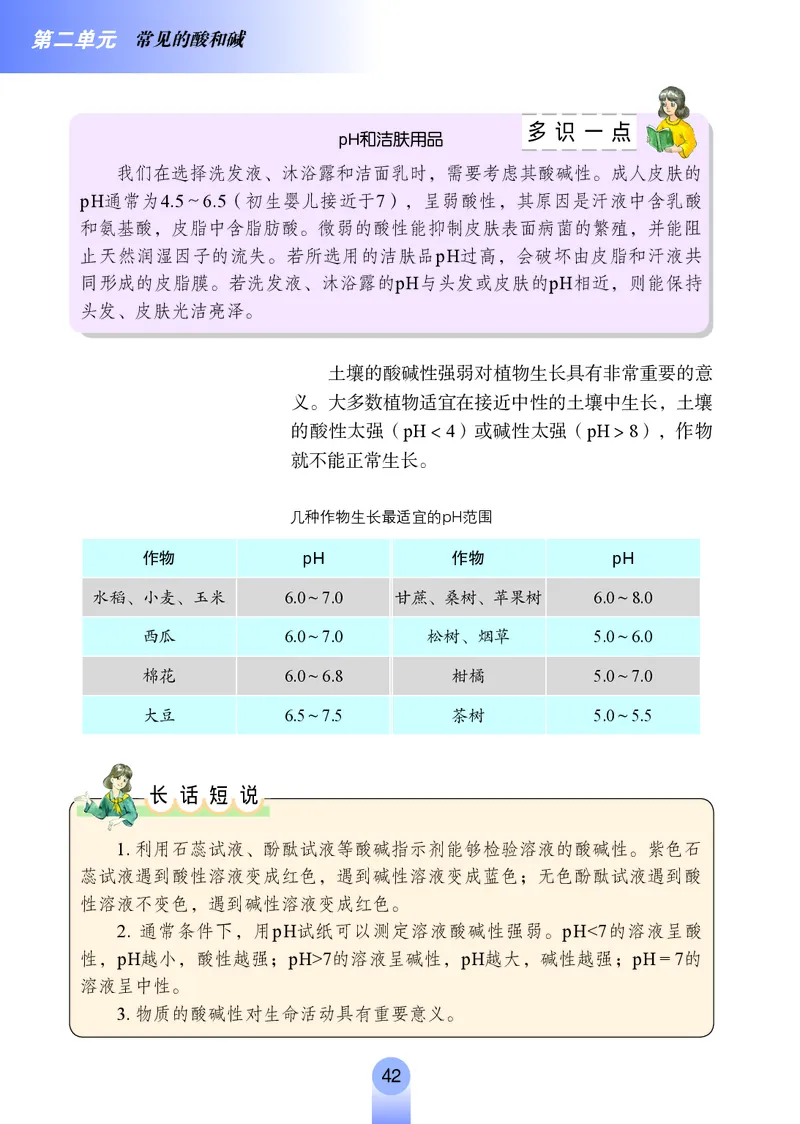 鲁教版9年级化学全一册高清教材54制_4-教培资料-26年最新资料-同步更新_初中高中教资_03科三专项（进去保存报考的学科即可）_102025初中科目（全）电子教材