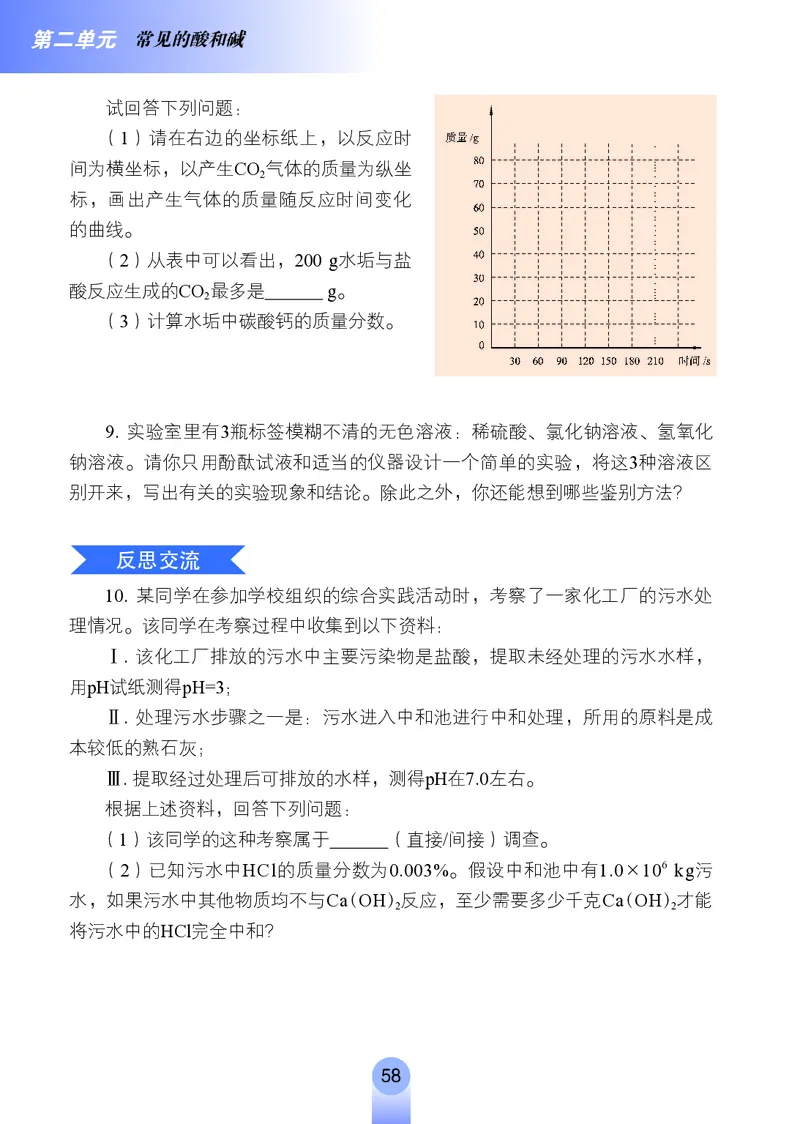 鲁教版9年级化学全一册高清教材54制_4-教培资料-26年最新资料-同步更新_初中高中教资_03科三专项（进去保存报考的学科即可）_102025初中科目（全）电子教材