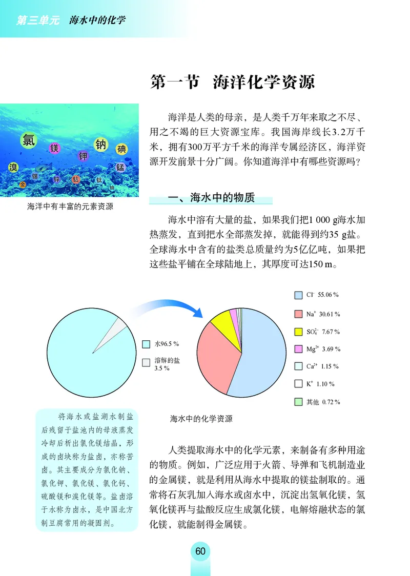 鲁教版9年级化学全一册高清教材54制_4-教培资料-26年最新资料-同步更新_初中高中教资_03科三专项（进去保存报考的学科即可）_102025初中科目（全）电子教材